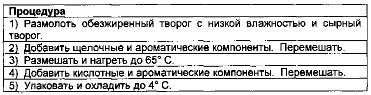 Реструктурированные матрицы натуральных белков (патент 2664474)