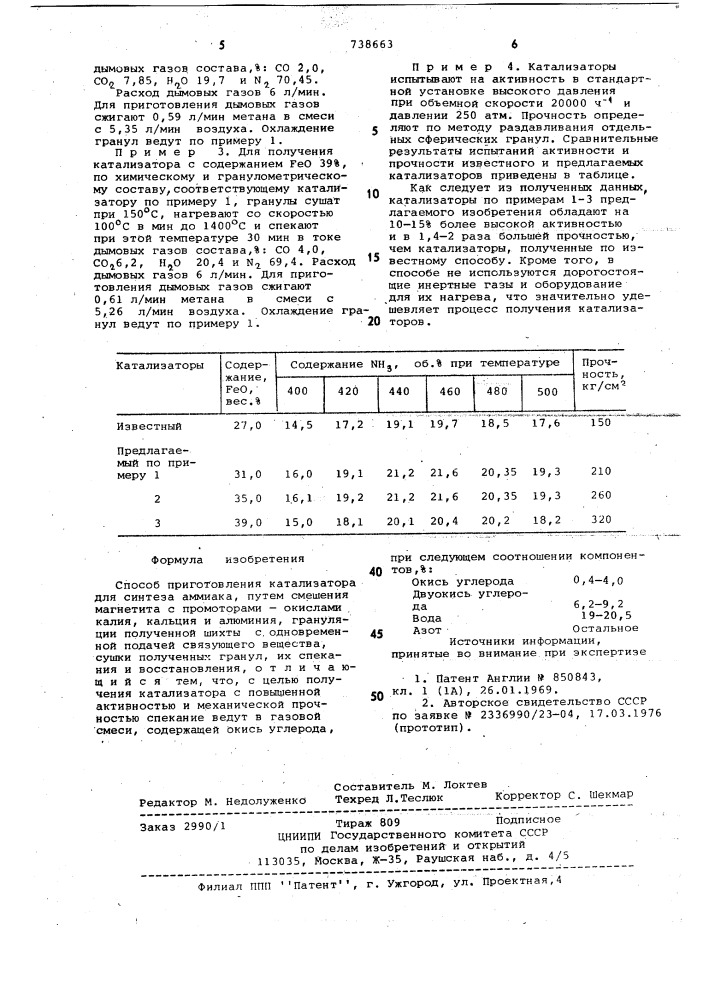 Способ приготовления катализатора для синтеза аммиака (патент 738663)