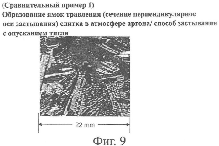 Способ получения слитков поликристаллического кремния (патент 2358905)