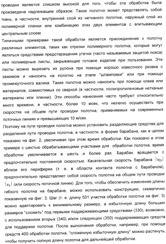Способ обработки полотна и обрабатывающая машина для обработки полотна (патент 2394746)