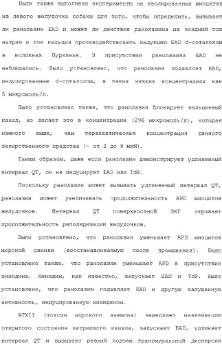 Применение ранолазина для изготовления лекарственного средства для лечения аритмий (патент 2325161)