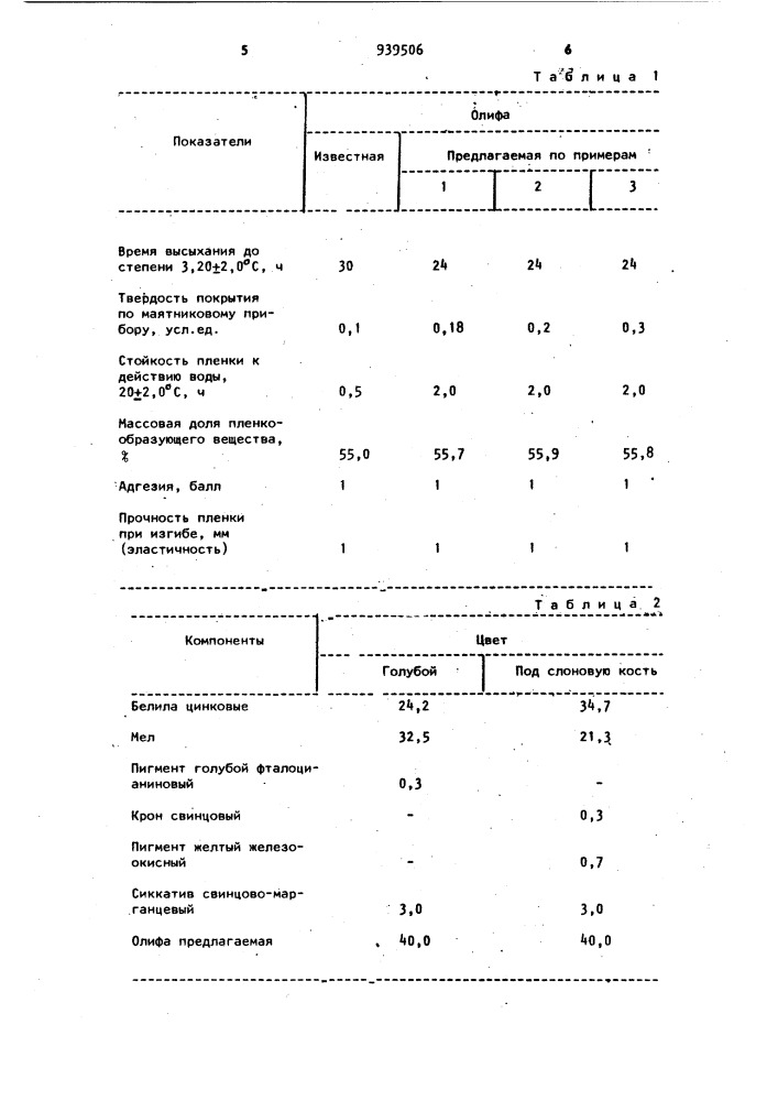 Олифа (патент 939506)