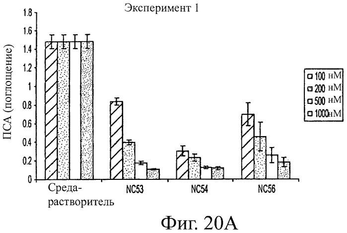 Диарилтиогидантоиновые соединения (патент 2449993)