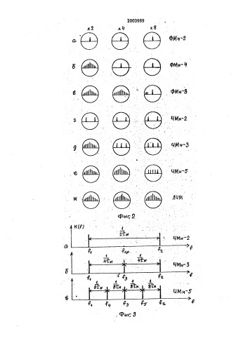 Осциллографический фазометр (патент 2003989)