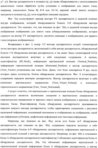 Устройство передачи данных изображения, способ управления и программа (патент 2487490)