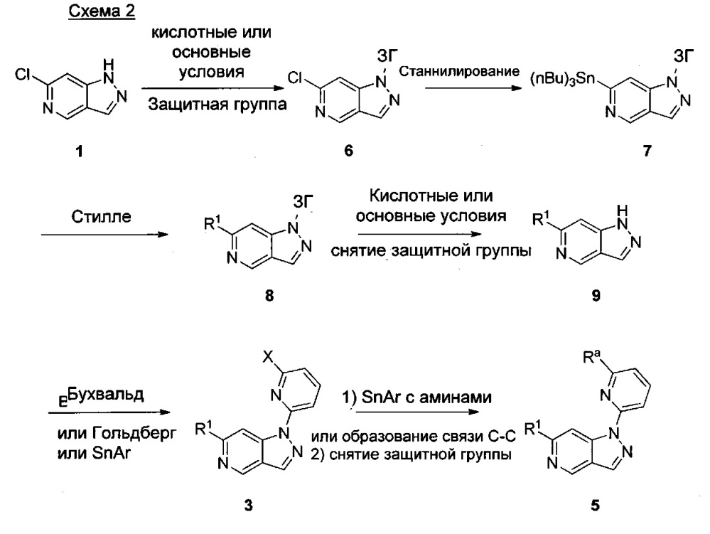 Соединения 5-азаиндазола и способы их применения (патент 2665462)