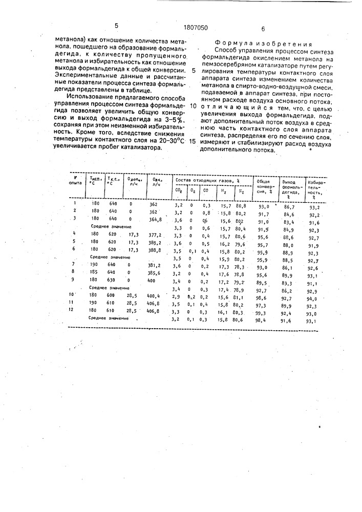 Способ управления процессом синтеза формальдегида (патент 1807050)