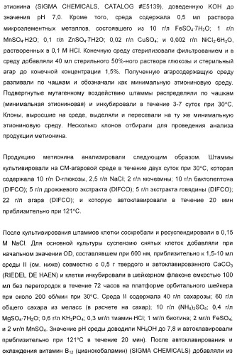 Применение диметилдисульфида для продукции метионина микроорганизмами (патент 2413001)