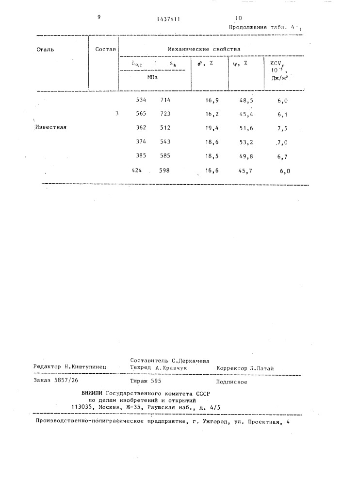 Сталь (патент 1437411)