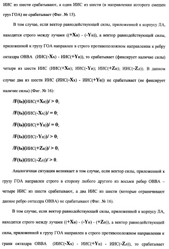 Векторная инерциальная система навигации (висн) (патент 2382335)