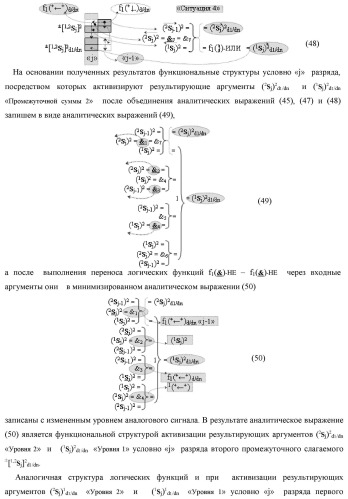 Функциональная первая входная структура условно &quot;j&quot; разряда сумматора fcd( )ru с максимально минимизированным технологическим циклом  t  для аргументов слагаемых &#177;[1,2nj]f(2n) и &#177;[1,2mj]f(2n) формата &quot;дополнительный код ru&quot; с формированием промежуточной суммы (2sj)1 d1/dn &quot;уровня 2&quot; и (1sj)1 d1/dn &quot;уровня 1&quot; первого слагаемого в том же формате (варианты русской логики) (патент 2480815)