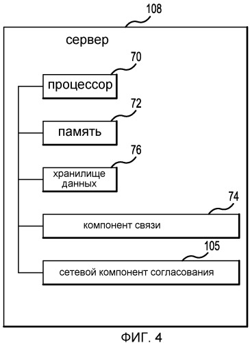 Устройство и способ для агрегирования услуг приложений с помощью встроенного управления связностью (патент 2479142)