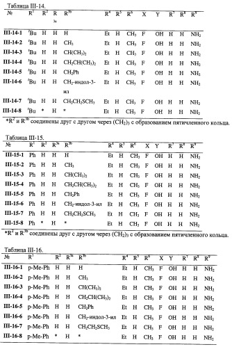 Нуклеозидфосфорамидаты в качестве противовирусных агентов (патент 2478104)