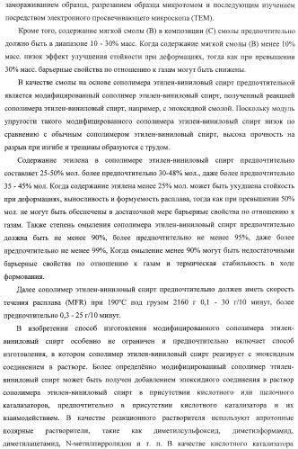 Слоистая основа и способ ее изготовления, а также внутренняя оболочка пневматической шины и пневматическая шина (патент 2406617)