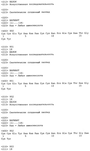 Полипептид для увеличения активности рецептора гуанилатциклазы, фармацевтическая композиция, способ лечения желудочно-кишечного расстройства у пациента, способ повышения активности рецептора гуанилатциклазы у пациента, способ лечения висцеральной боли, способ получения полипептида (варианты), изолированная молекула нуклеиновой кислоты, бактериальный вектор экспрессии и изолированная бактериальная клетка (патент 2433133)