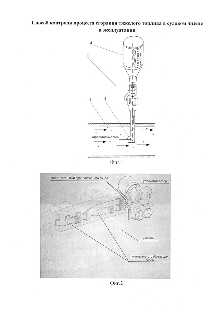 Способ контроля процесса сгорания тяжелого топлива в судовом дизеле в эксплуатации (патент 2641780)