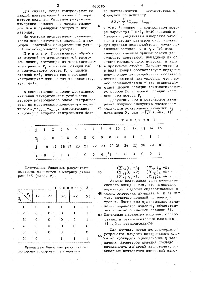 Способ контроля изделий в роторной линии (патент 1460585)