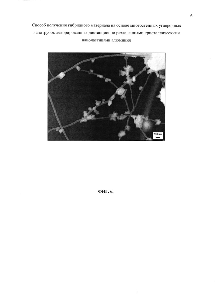 Способ получения гибридного материала на основе многостенных углеродных нанотрубок, декорированных дистанционно разделенными кристаллическими наночастицами алюминия (патент 2618278)