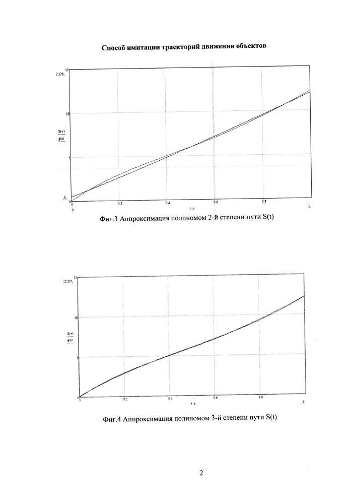 Способ имитации траекторий движения объектов (патент 2617144)