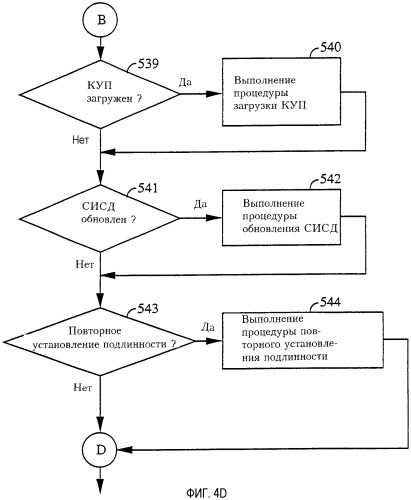 Способ и система программирования обслуживания посредством радиосигналов (патент 2320097)