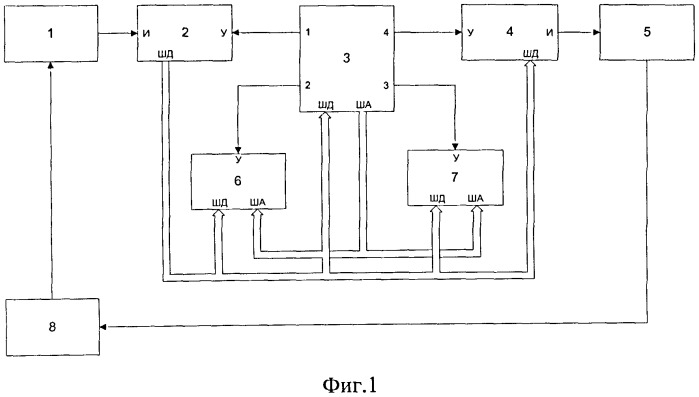 Устройство для автоматической поверки стрелочных измерительных приборов (патент 2503967)