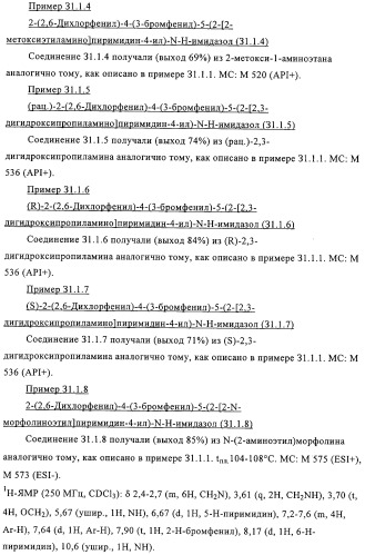 2-(2,6-дихлорфенил)диарилимидазолы, способ их получения (варианты), промежуточные продукты и фармацевтическая композиция (патент 2320645)