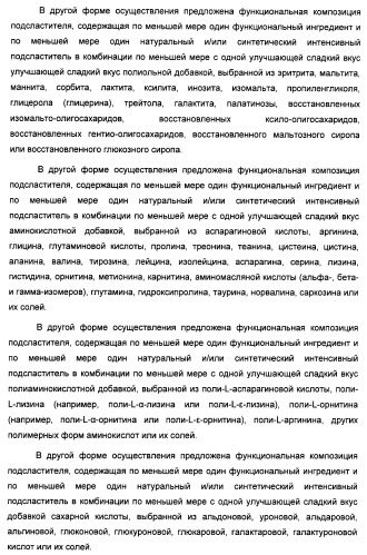 Композиция интенсивного подсластителя с пищевой клетчаткой и подслащенные ею композиции (патент 2455853)