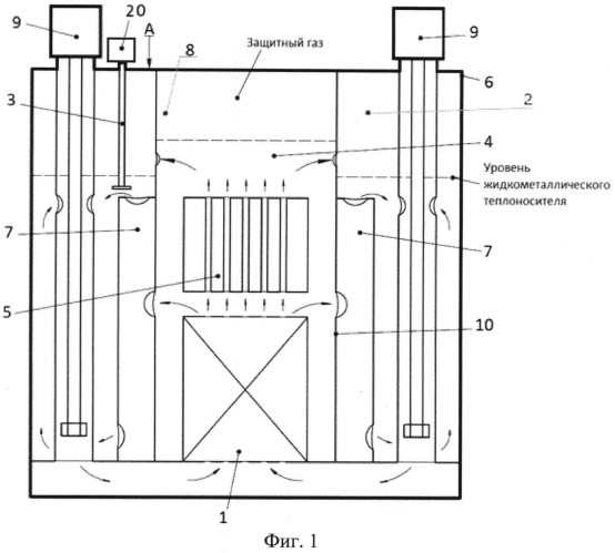 Ядерная энергетическая установка и устройство для ввода защитного газа в установку (патент 2566661)