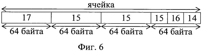 Сетевой адаптер (патент 2574834)