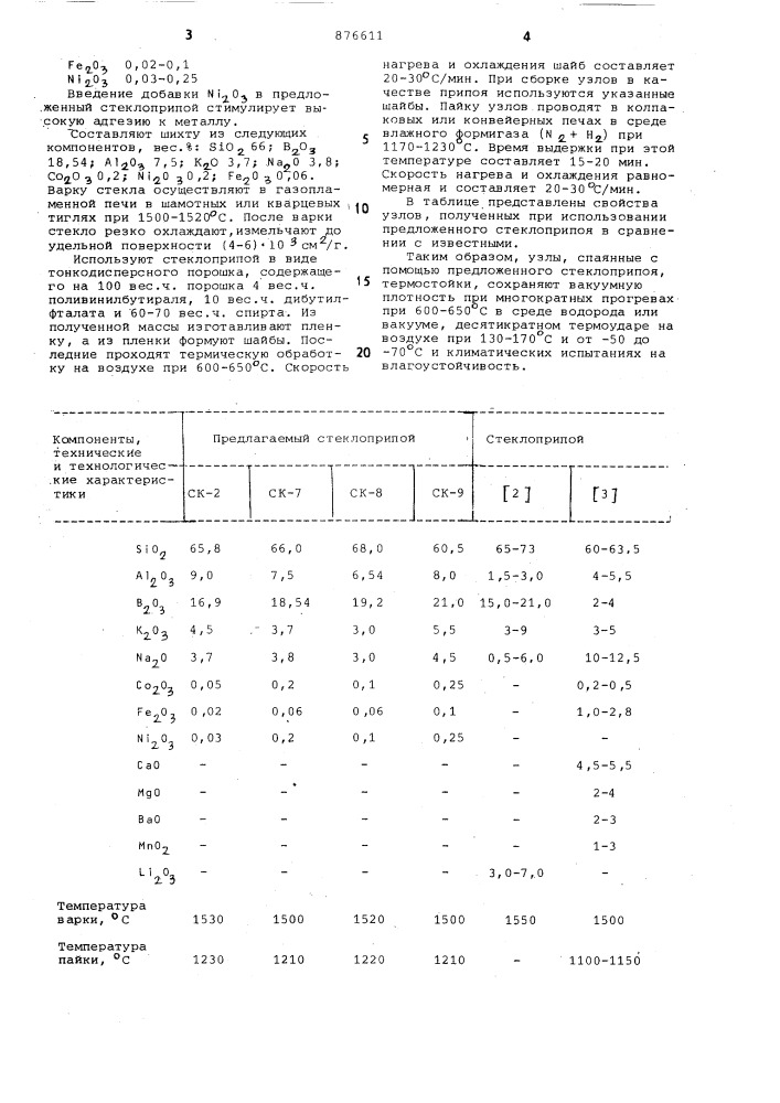 Стеклоприпой для соединения металлов (патент 876611)