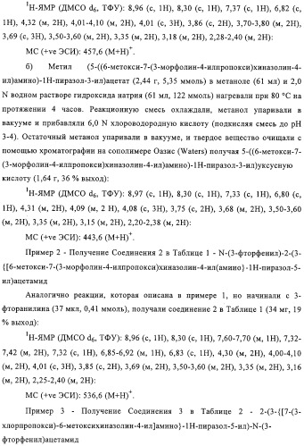 Замещенные производные хиназолина как ингибиторы ауроракиназы (патент 2323215)