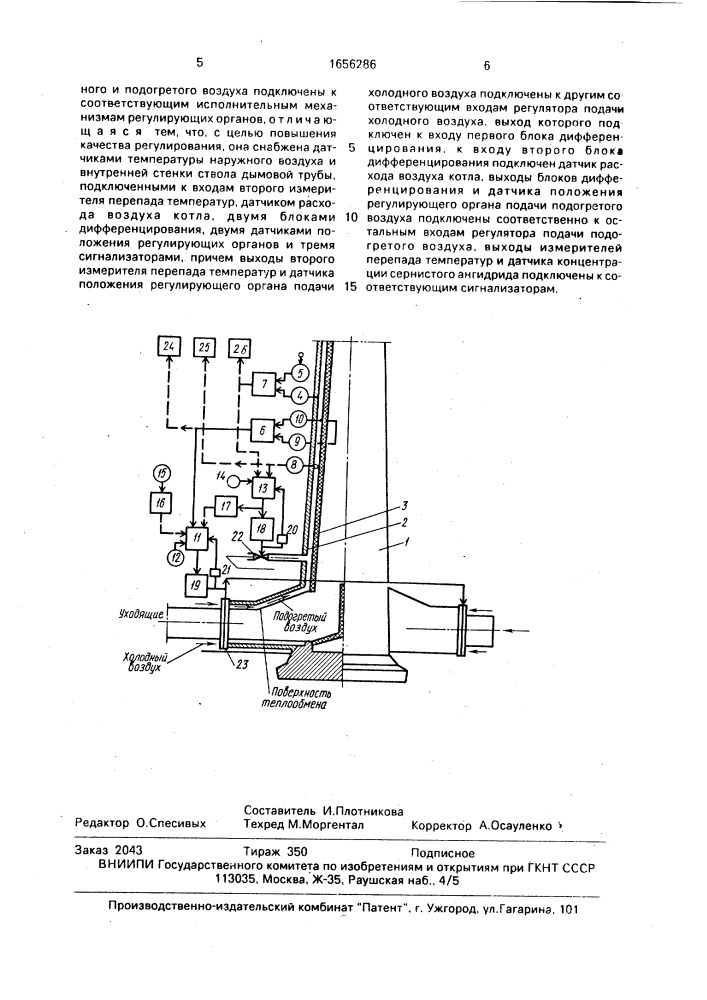 Система автоматического регулирования вентиляцией воздушного канала дымовой трубы (патент 1656286)