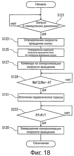 Устройство управления приводом транспортного средства (патент 2522176)