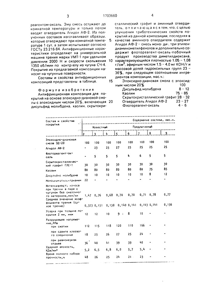 Антифрикционная композиция для покрытий (патент 1703660)