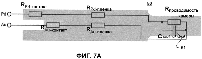 Определение электрической емкости при электрохимическом анализе с улучшенным смещением времени выборки (патент 2571285)