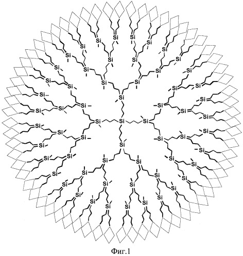 Карбосилан-силоксановые дендримеры (патент 2422473)
