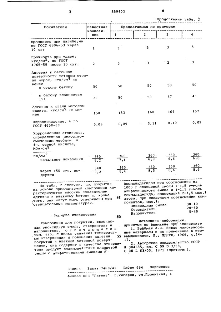 Композиция для покрытий (патент 859403)