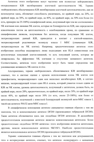 Композиции и способы регуляции клеточной активности nk (патент 2404993)