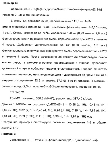 Пиридопиразиновые производные, фармацевтическая композиция и набор на их основе, вышеназванные производные и фармацевтическая композиция в качестве лекарственного средства и средства способа лечения заболеваний и их профилактики (патент 2495038)