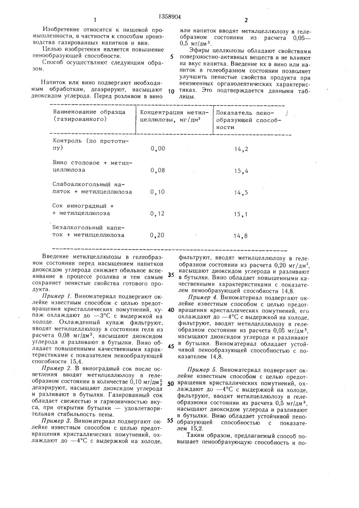 Способ производства газированных напитков (патент 1358904)