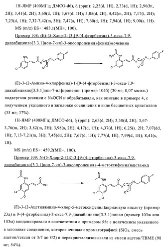 Соединения в качестве антагонистов ccr-1 (патент 2383548)