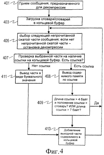 Компрессор сигнальных сообщений (патент 2392765)