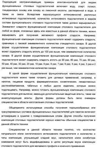 Композиция интенсивного подсластителя с пробиотиками/пребиотиками и подслащенные ею композиции (патент 2428051)