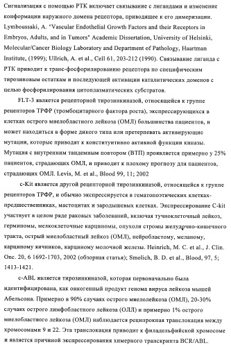 Кристаллические и другие формы солей, образованных из молочной кислоты и 4-амино-5-фтор-3-[6-(4-метилпиперазин-1-ил)-1н-бензимидазол-2-ил]-1н-хинолин-2-она (патент 2425041)
