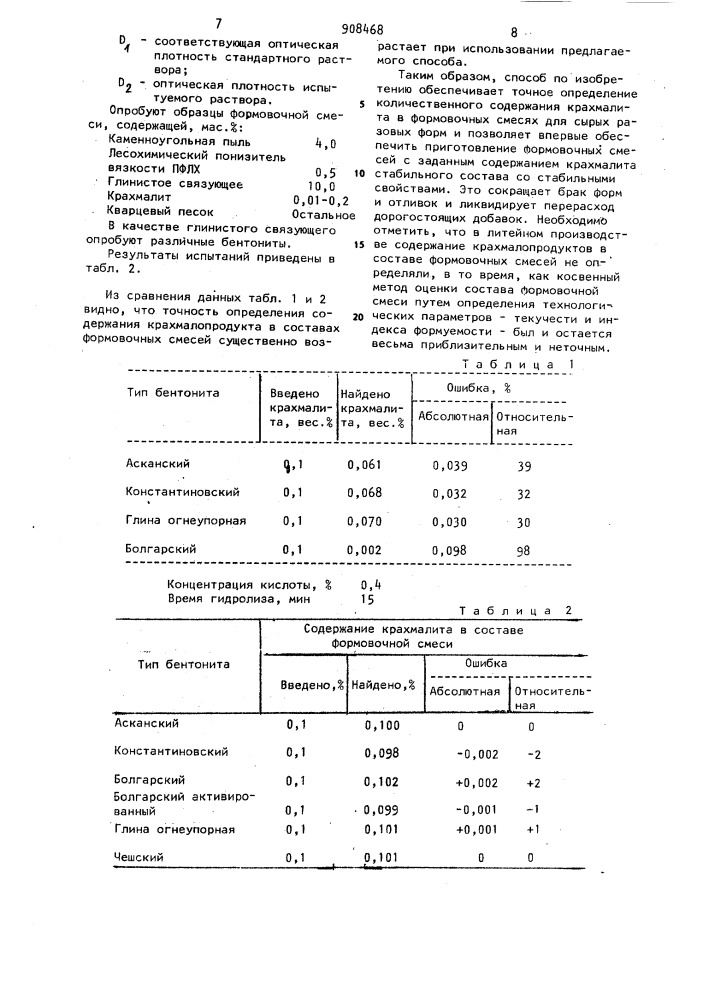 Способ определения количественного содержания крахмалопродукта в составах песчано-бентонитовых и песчано- глинистых смесей,используемых для изготовления литейных форм (патент 908468)