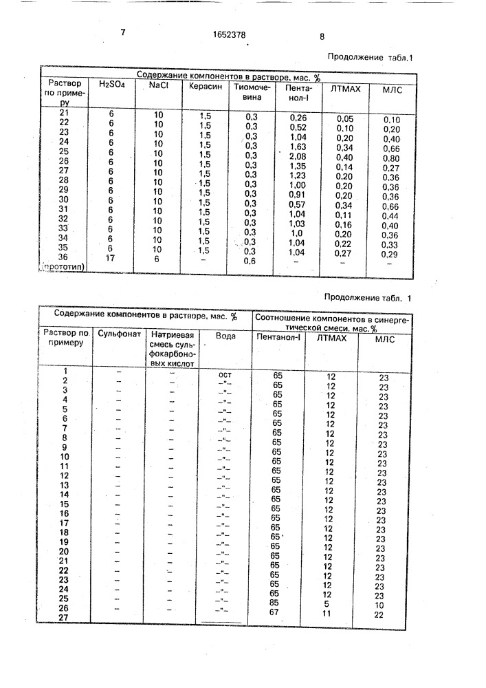 Раствор для очистки поверхности стальных труб (патент 1652378)