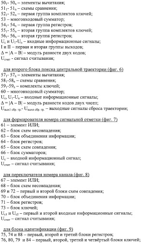 Способ обработки гидроакустических сигналов со сложным законом модуляции (патент 2308739)