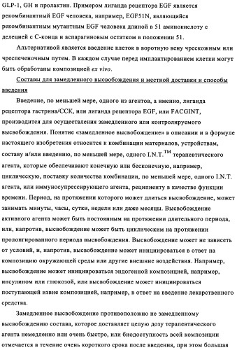 Лечение диабета (патент 2339398)