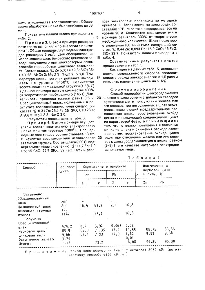 Способ переработки цинкосодержащих шлаков в электропечи (патент 1687637)