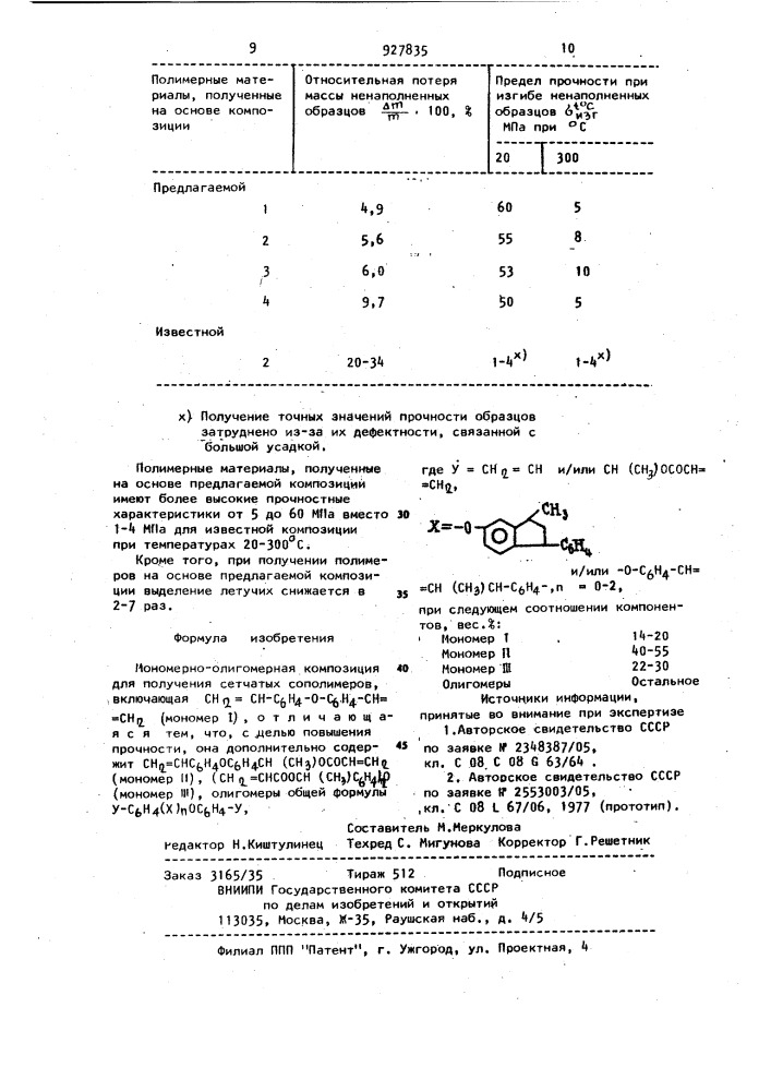 Мономерно-олигомерная композиция для получения сетчатых сополимеров (патент 927835)